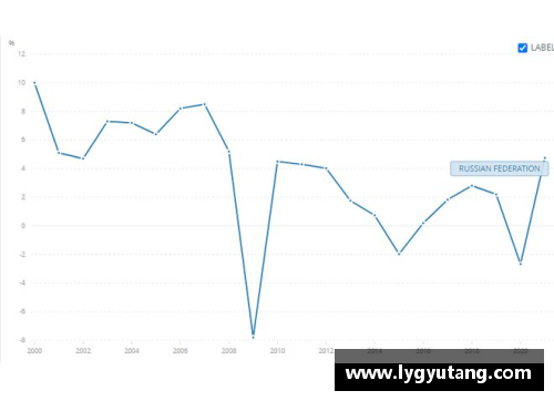 我国GDP突破17.73万亿美元，四季度增长4%，2021年全年增长8.1%